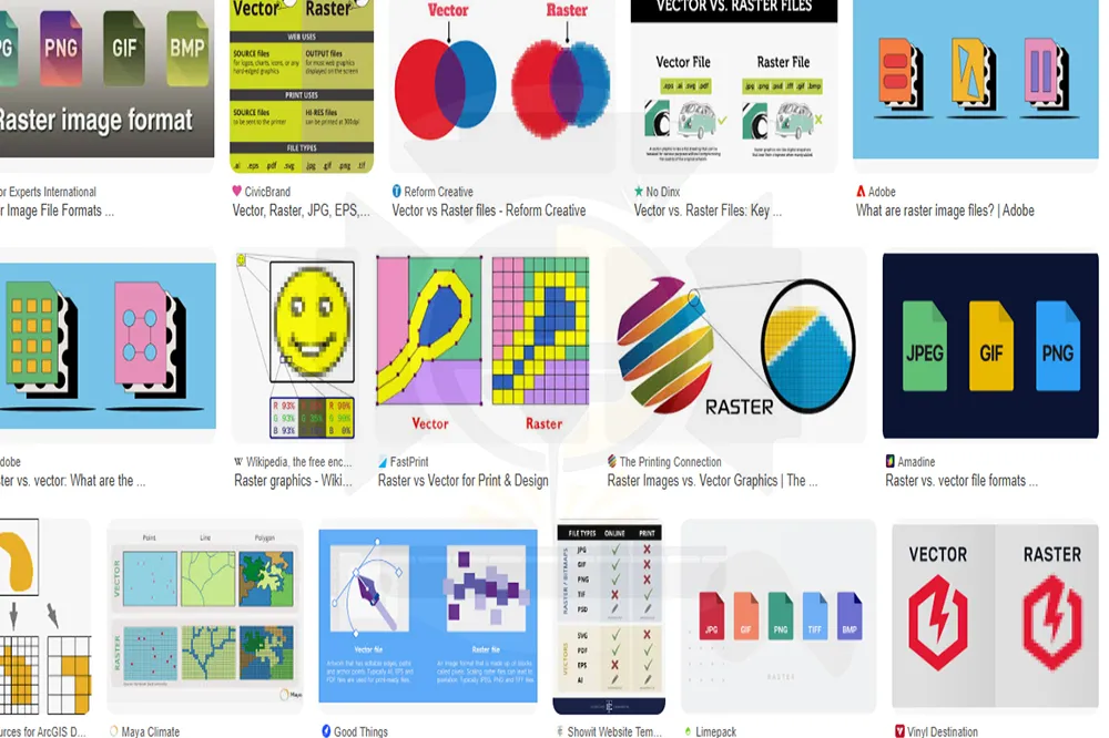 فرمت تصاویر پیکسلی